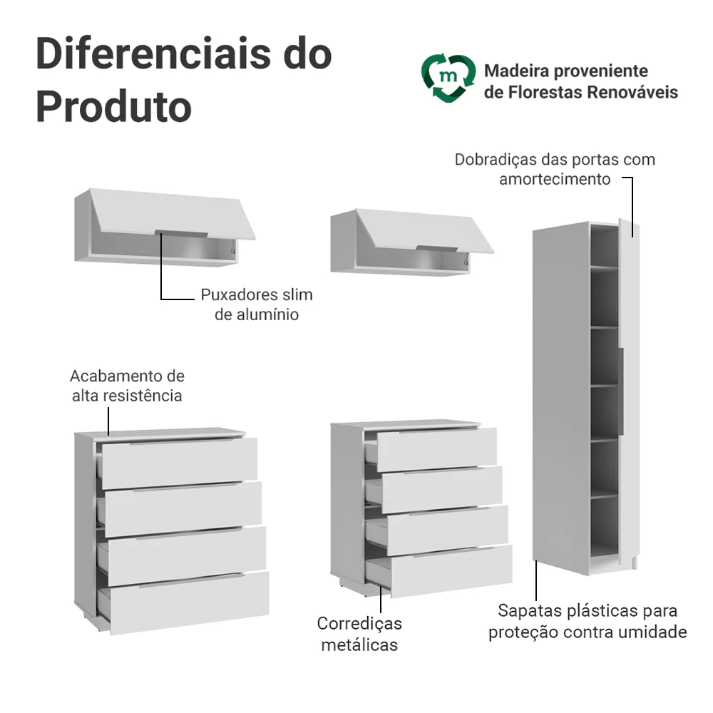 Imagem do produto 4