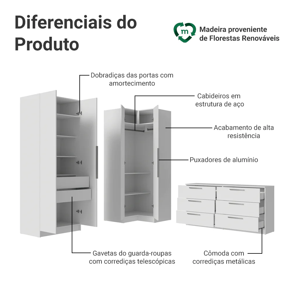 Imagem do produto 4