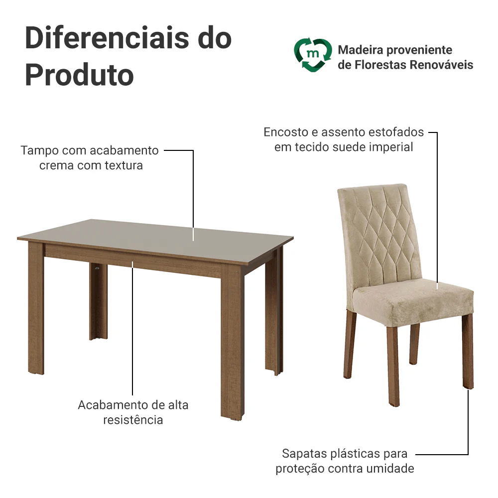 Imagem do produto 4