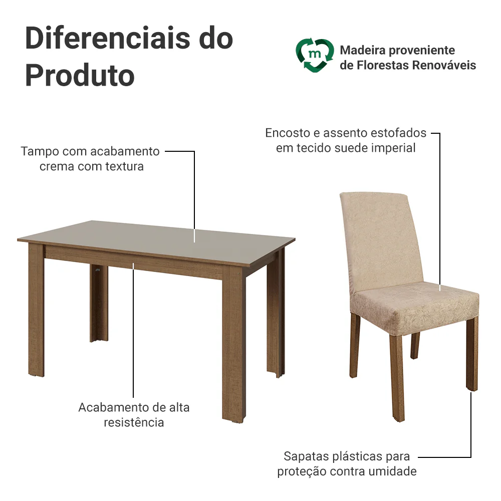 Imagem do produto 4