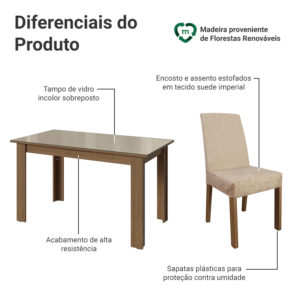 Imagem do produto 4