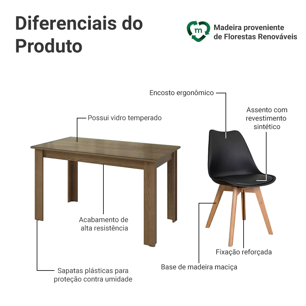 Imagem do produto 4