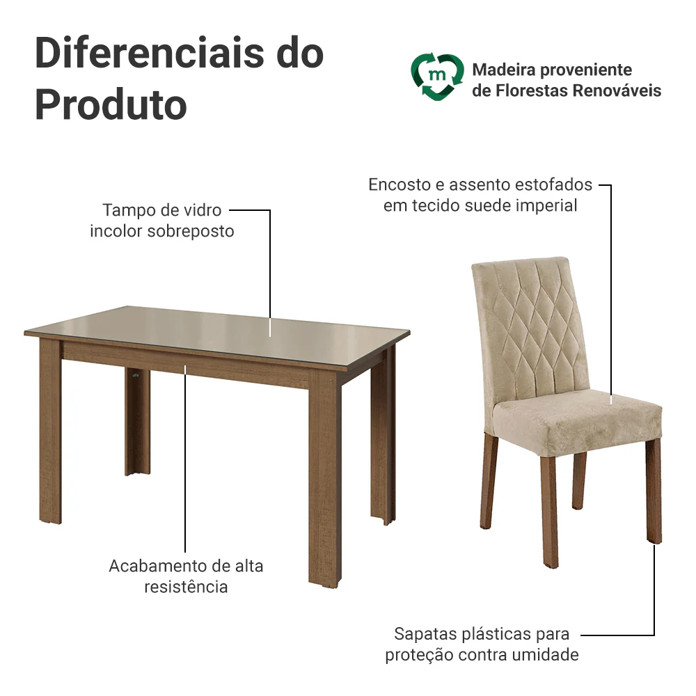 Imagem do produto 4