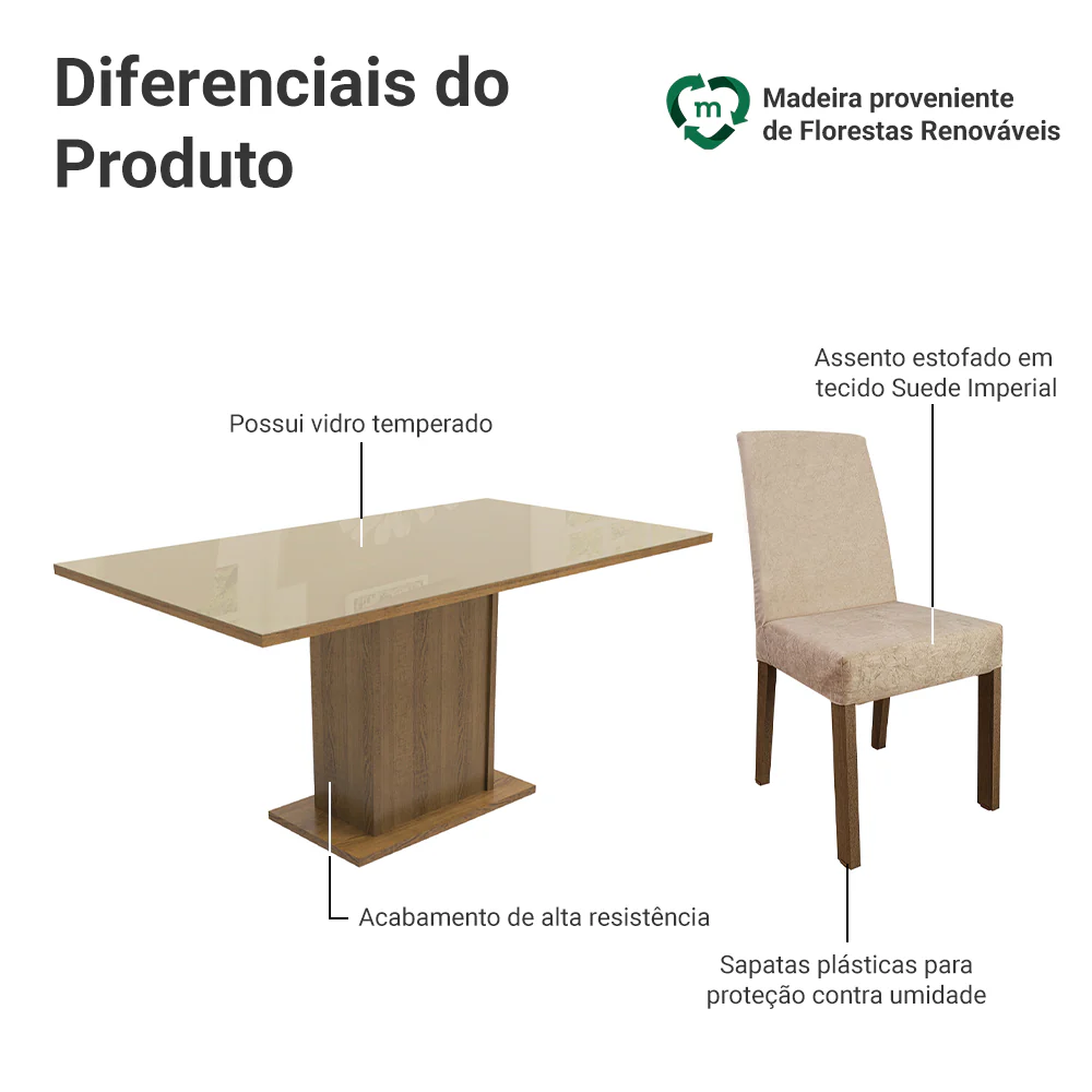 Imagem do produto 4