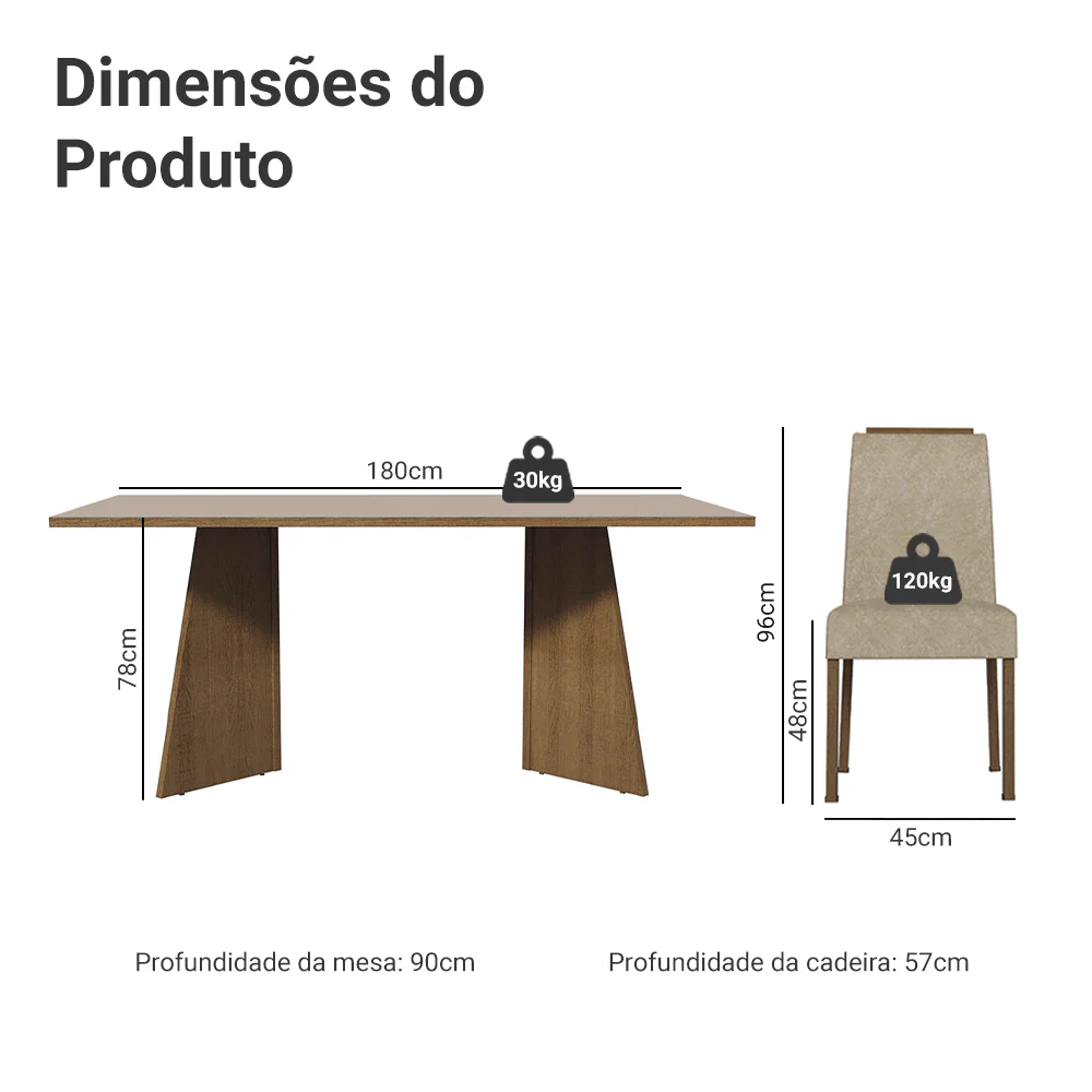 Imagem do produto 3
