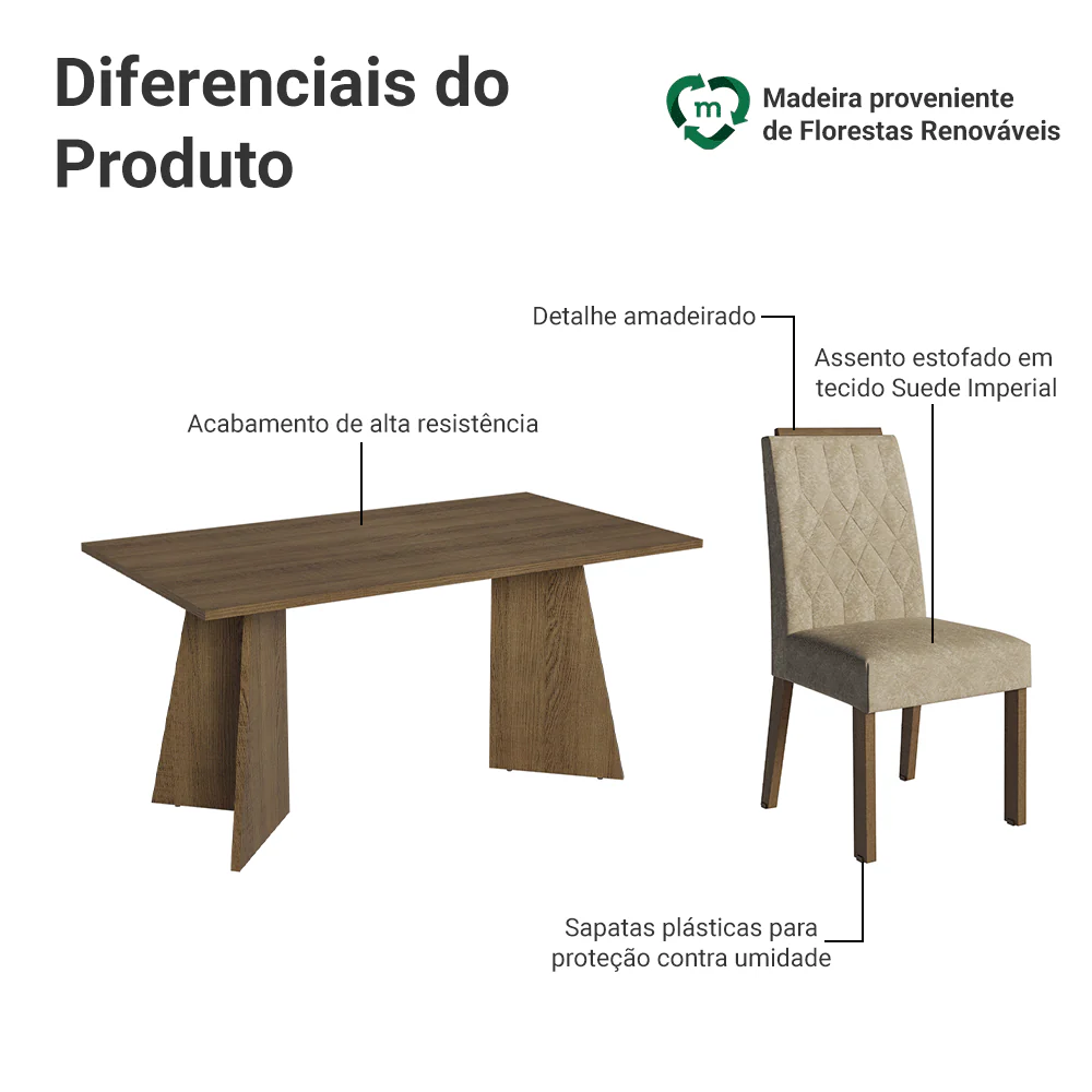 Imagem do produto 4