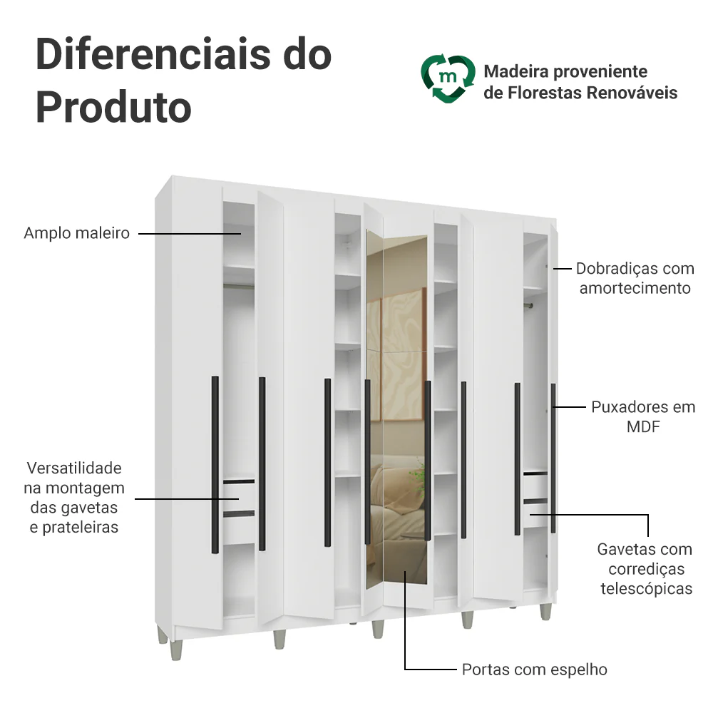 Imagem do produto 4
