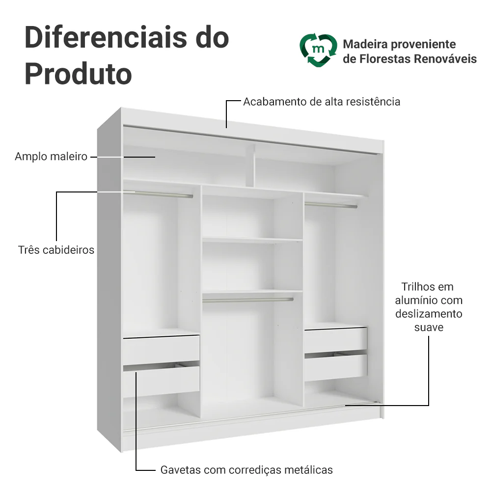 Imagem do produto 4