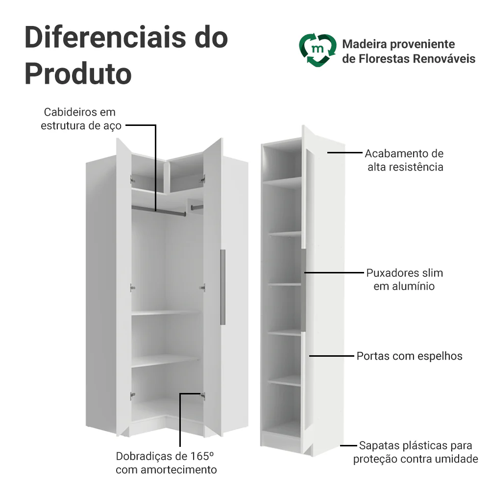Imagem do produto 3