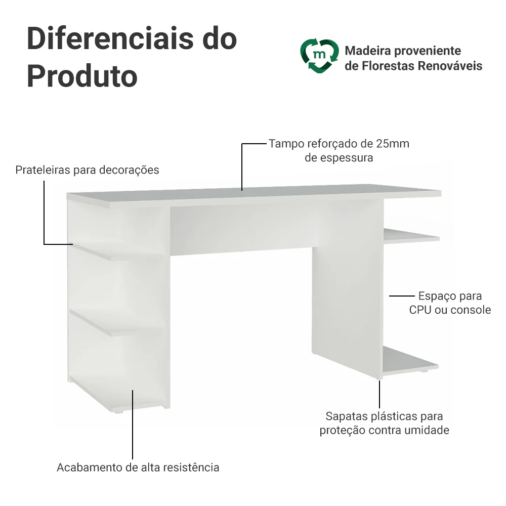 Imagem do produto 4