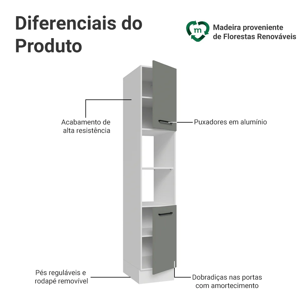 Imagem do produto 3