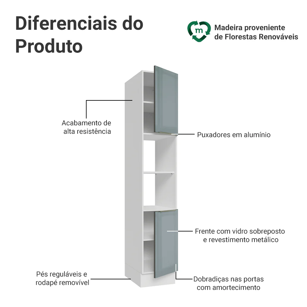 Imagem do produto 3