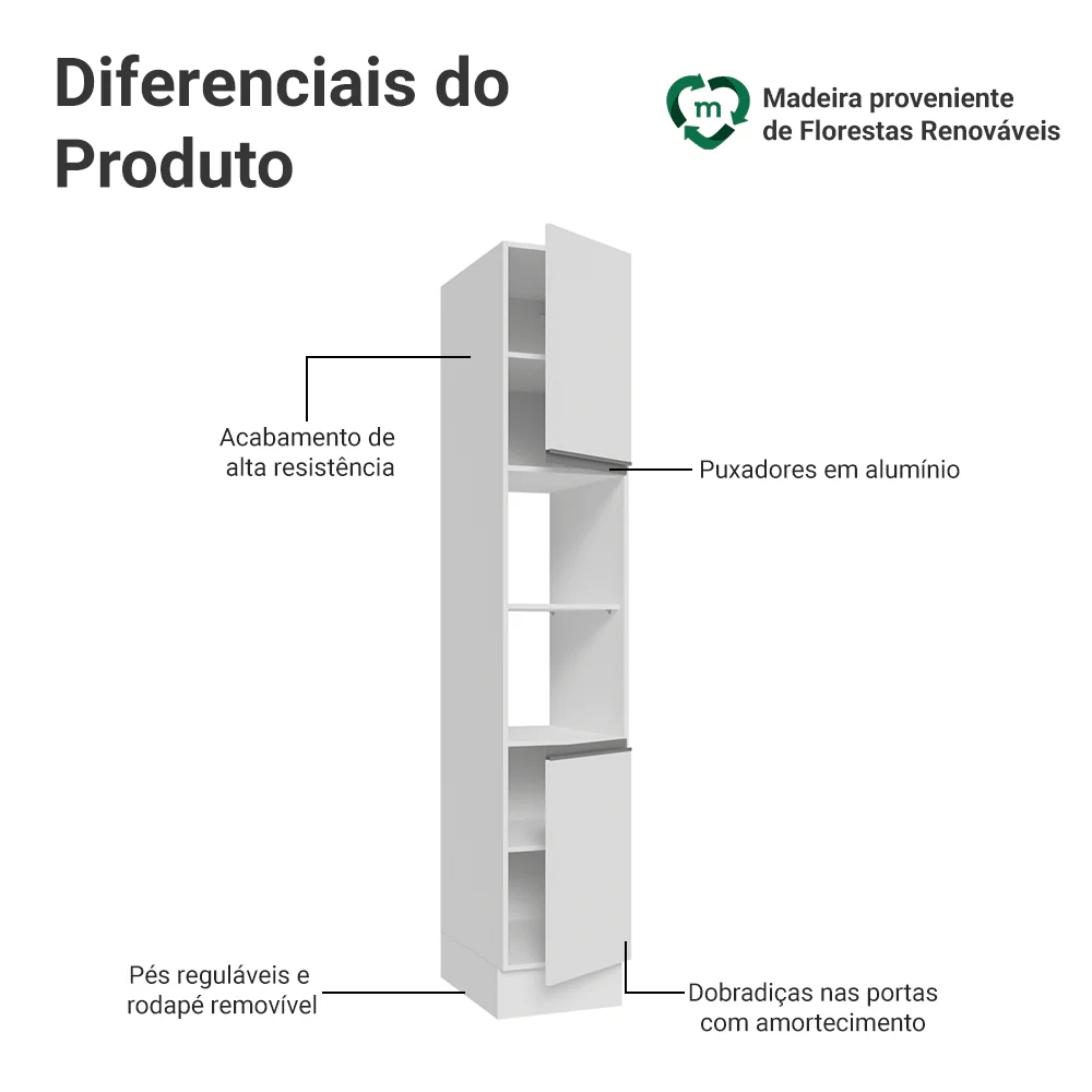 Imagem do produto 3