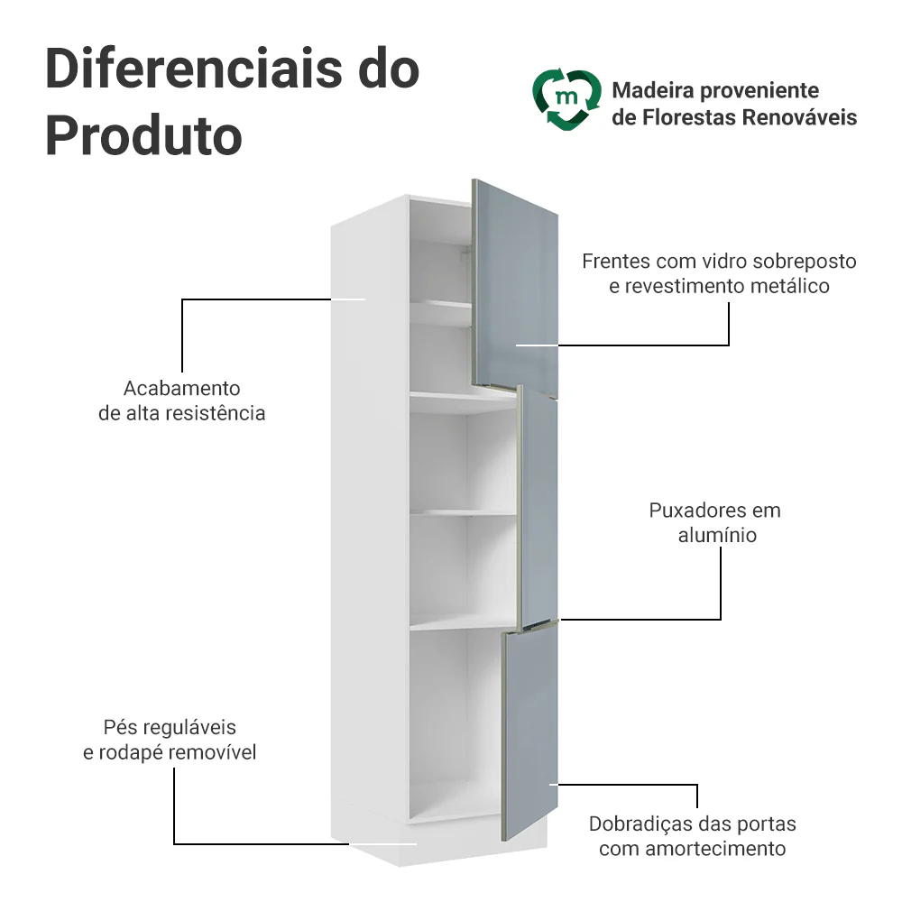 Imagem do produto 3