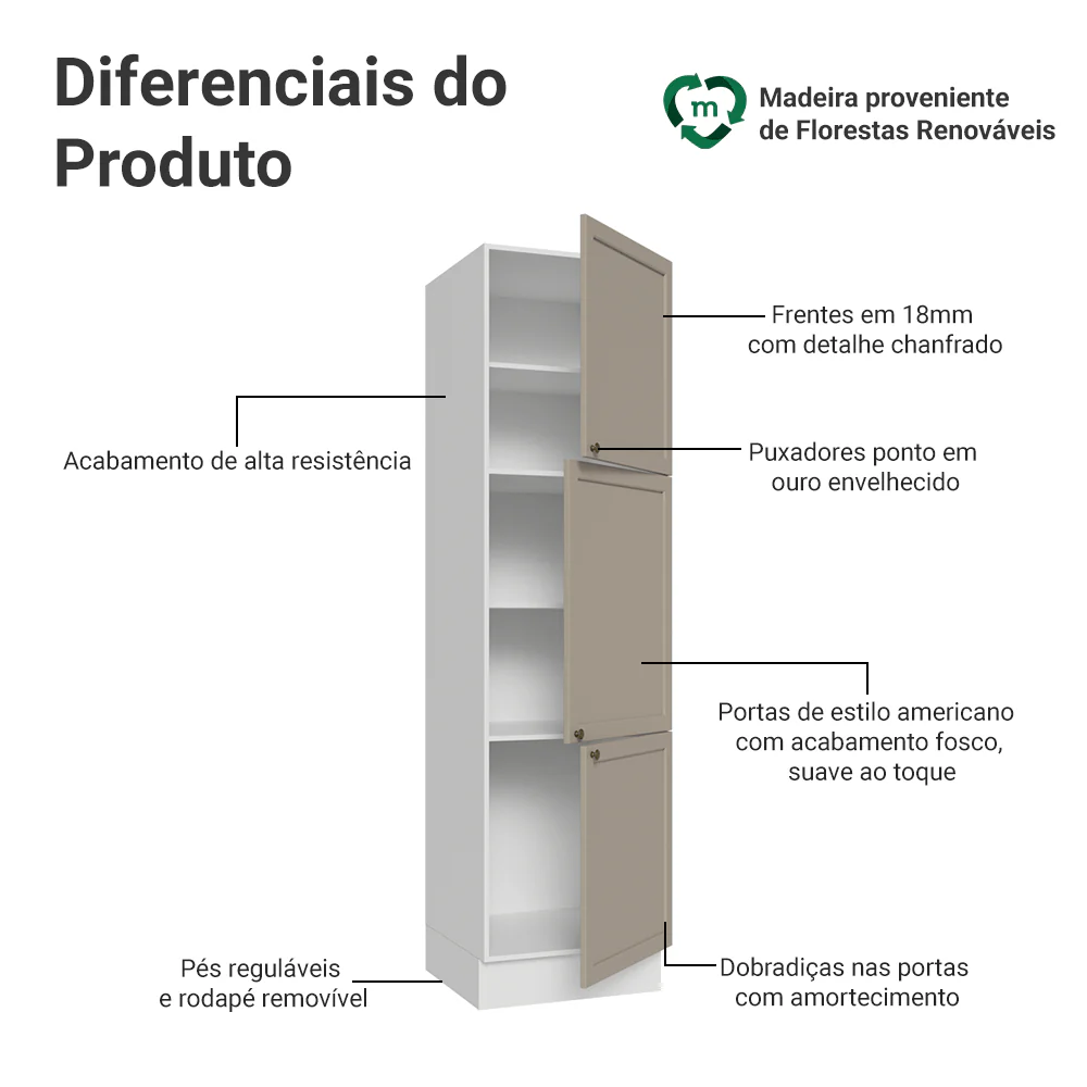 Imagem do produto 3