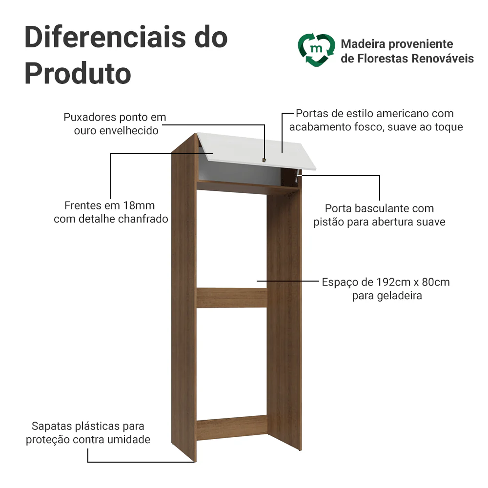 Imagem do produto 3