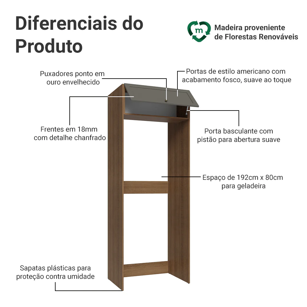 Imagem do produto 3