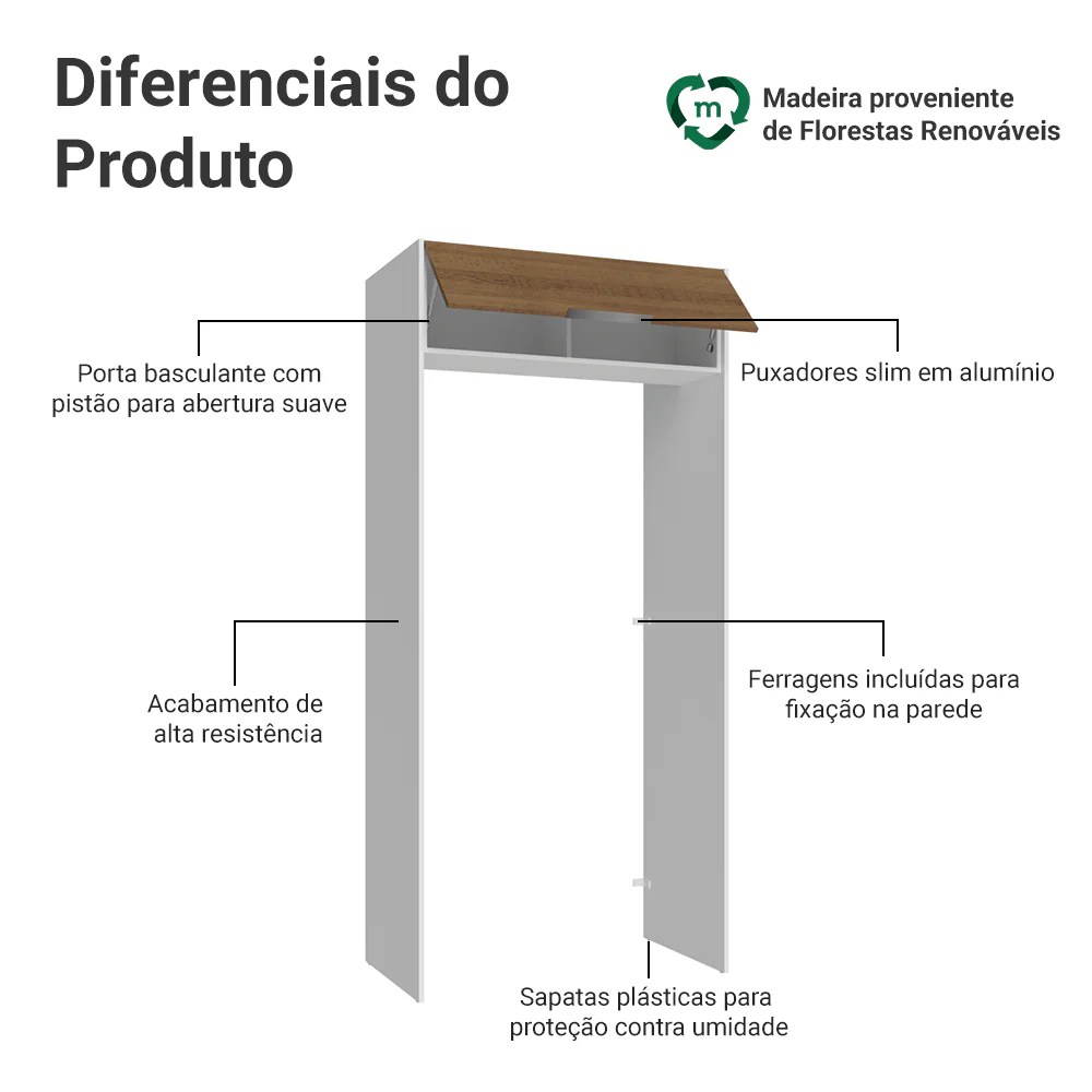 Imagem do produto 3