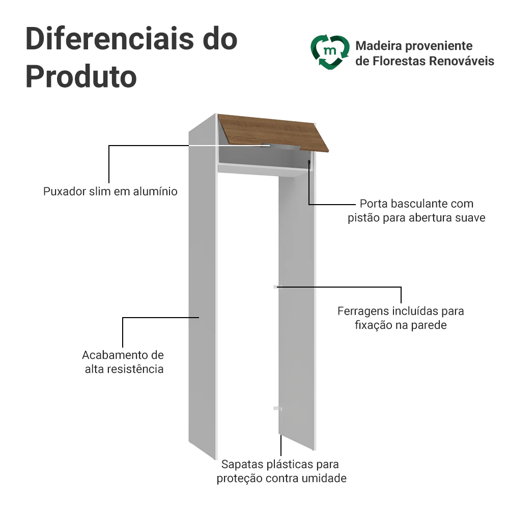 Imagem do produto 3