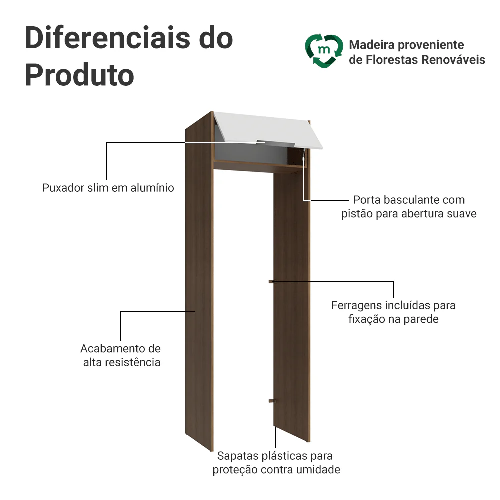 Imagem do produto 3