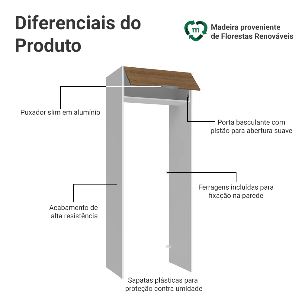 Imagem do produto 3