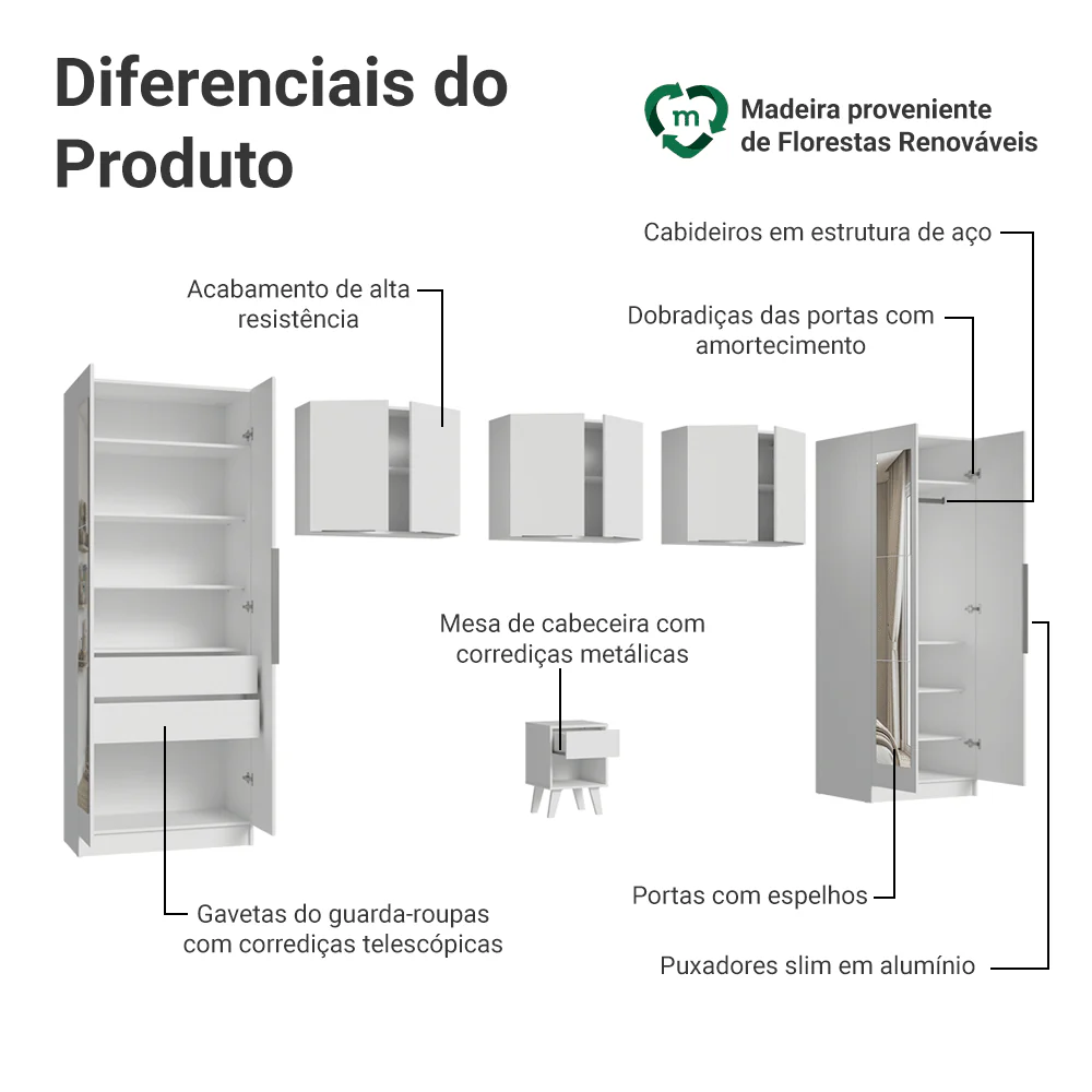 Imagem do produto 4