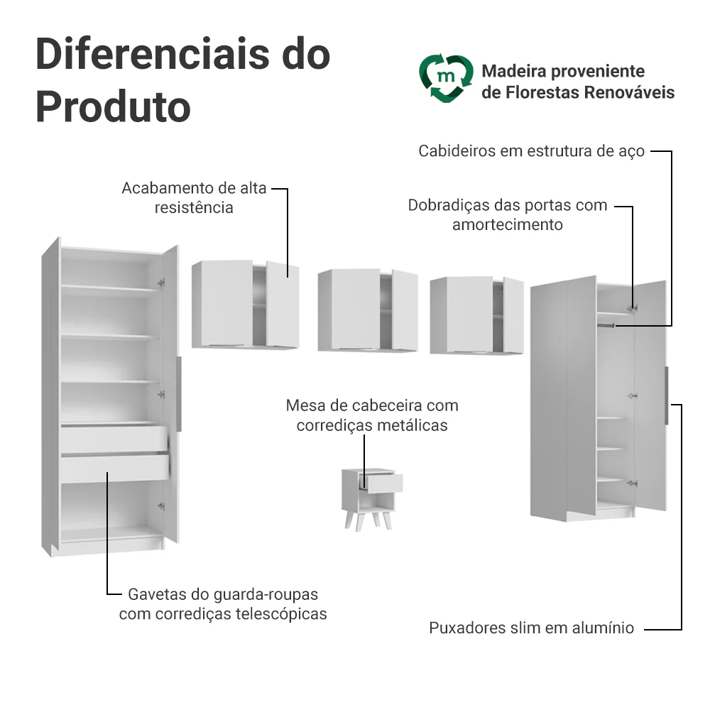 Imagem do produto 4