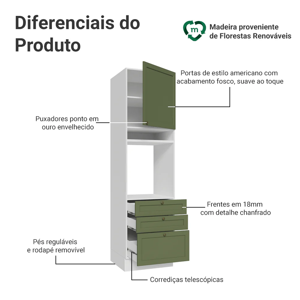 Imagem do produto 3