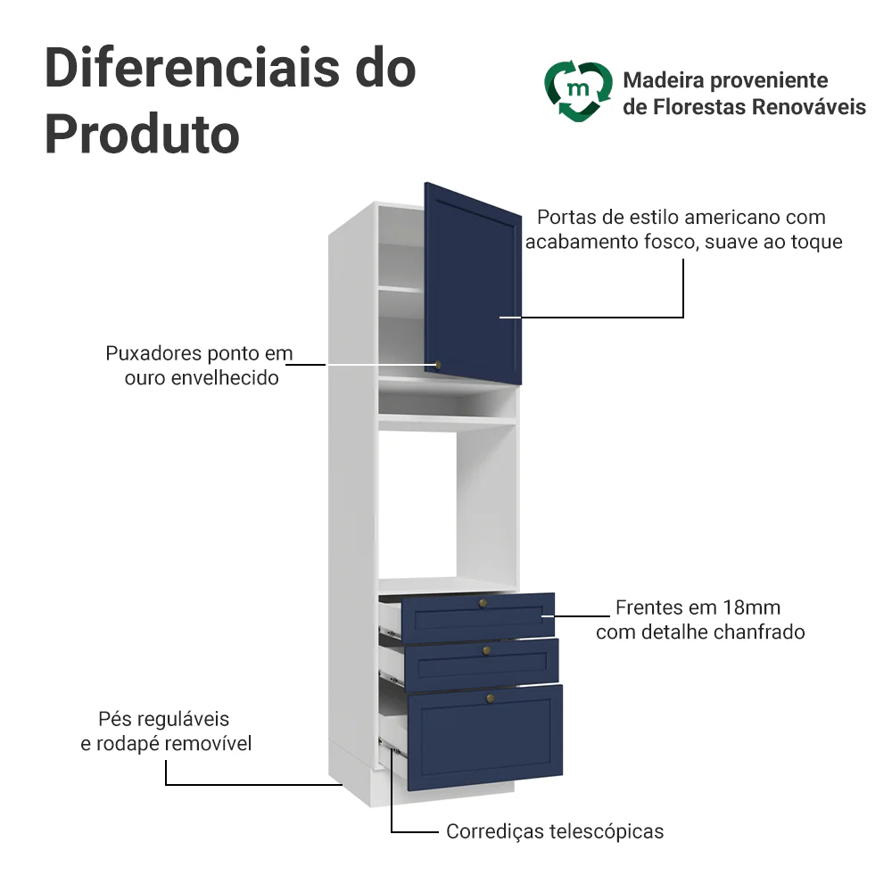 Imagem do produto 3