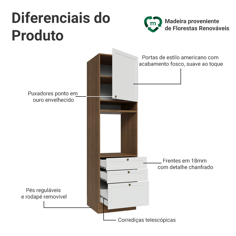 Imagem do produto 3