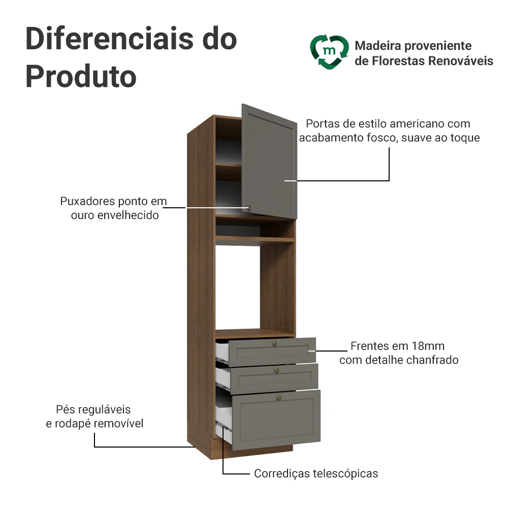 Imagem do produto 3
